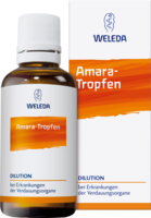 AMARA Tropfen Dilution