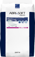 ABRI Soft Superdry Flügel