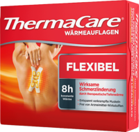 THERMACARE bei punktuellen Schmerzen